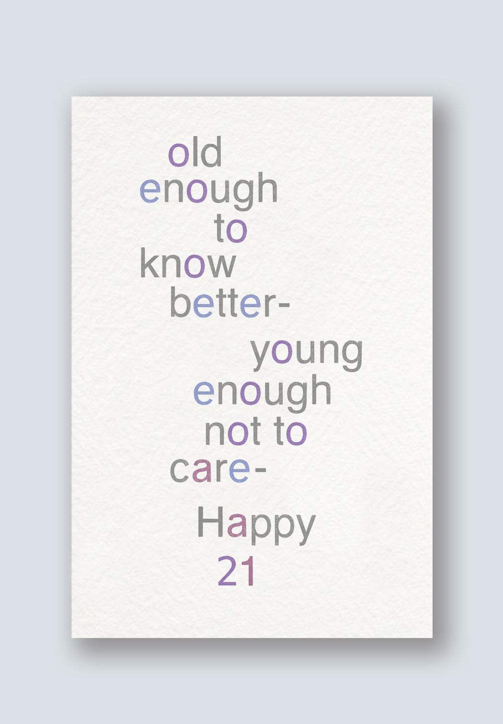 Birthday: Milestone 21